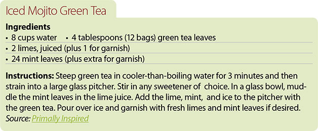 Recipe-for-Iced-Mojito-Green-Tea