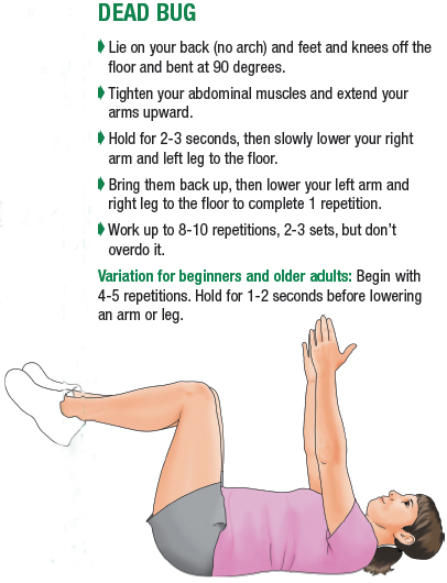 Exercises for Older Adults  Santa Cruz CORE Fitness + Rehab