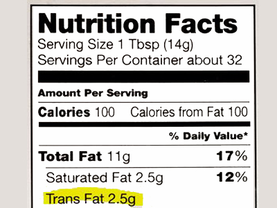 Why Are Trans Fats Bad? Even the FDA Agrees They are Worse Than Expected