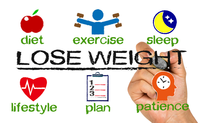diet and exercise plan for weight loss