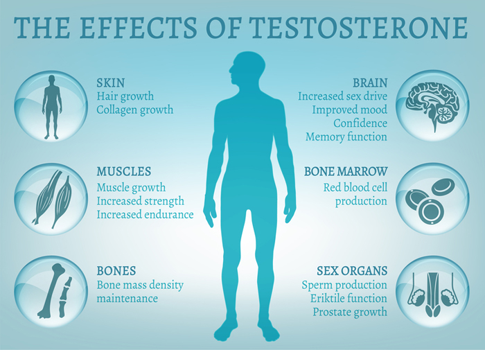 Hranic prostatitis hogyan lehet kezelni