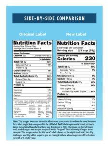 nutrition facts