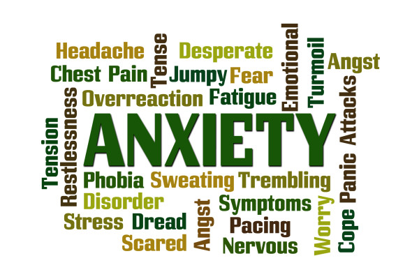 Anxiety Definition Vs Stress Definition A Simple Explanation Of How 