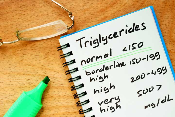 blood triglycerides normal range